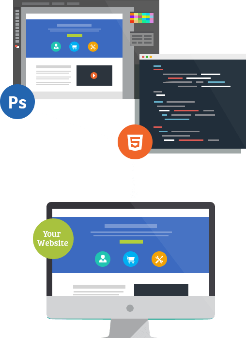 psd to html Service